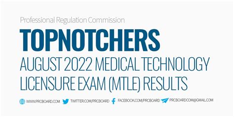 TOP 10 PASSERS: August 2022 MTLE MedTech Licensure .